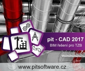 Pitsoftware